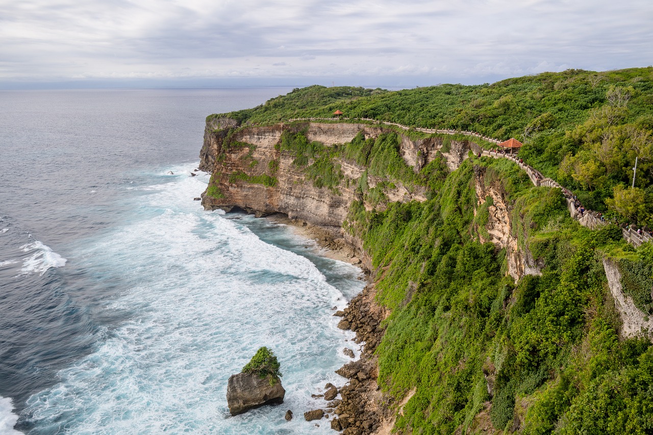 Sustainable Tourism trend in East Asia: